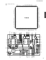 Preview for 24 page of Yamaha RX-V350 Service Manual