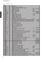 Preview for 25 page of Yamaha RX-V350 Service Manual