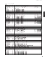 Preview for 26 page of Yamaha RX-V350 Service Manual