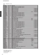 Preview for 27 page of Yamaha RX-V350 Service Manual