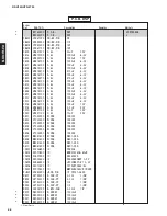 Preview for 37 page of Yamaha RX-V350 Service Manual