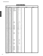 Preview for 39 page of Yamaha RX-V350 Service Manual