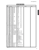 Preview for 40 page of Yamaha RX-V350 Service Manual