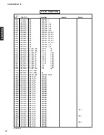 Preview for 41 page of Yamaha RX-V350 Service Manual