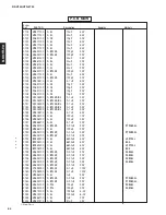 Preview for 43 page of Yamaha RX-V350 Service Manual