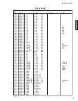 Preview for 44 page of Yamaha RX-V350 Service Manual