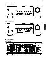 Preview for 5 page of Yamaha RX-V359 Service Manual