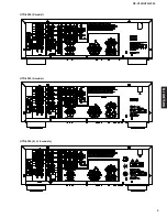 Preview for 9 page of Yamaha RX-V359 Service Manual