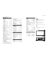 Preview for 11 page of Yamaha RX-V359 Service Manual