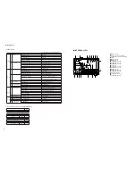 Preview for 12 page of Yamaha RX-V359 Service Manual