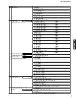 Preview for 17 page of Yamaha RX-V359 Service Manual