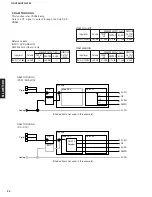 Preview for 22 page of Yamaha RX-V359 Service Manual