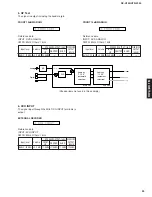 Preview for 25 page of Yamaha RX-V359 Service Manual