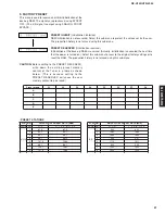 Preview for 27 page of Yamaha RX-V359 Service Manual