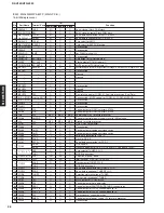 Preview for 38 page of Yamaha RX-V359 Service Manual