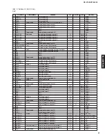 Preview for 41 page of Yamaha RX-V359 Service Manual