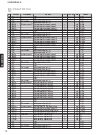 Preview for 42 page of Yamaha RX-V359 Service Manual