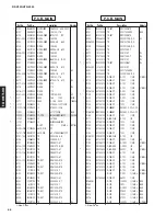 Preview for 66 page of Yamaha RX-V359 Service Manual