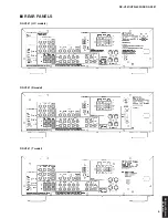 Preview for 5 page of Yamaha RX-V361 Service Manual