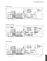 Preview for 7 page of Yamaha RX-V361 Service Manual