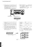 Preview for 18 page of Yamaha RX-V361 Service Manual