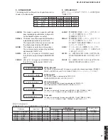 Preview for 27 page of Yamaha RX-V361 Service Manual