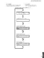 Preview for 29 page of Yamaha RX-V361 Service Manual