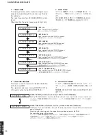 Preview for 30 page of Yamaha RX-V361 Service Manual