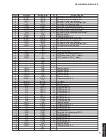 Preview for 41 page of Yamaha RX-V361 Service Manual