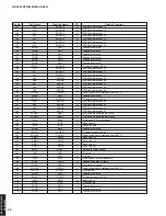 Preview for 42 page of Yamaha RX-V361 Service Manual