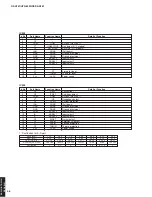 Preview for 46 page of Yamaha RX-V361 Service Manual