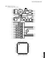 Preview for 47 page of Yamaha RX-V361 Service Manual