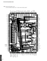 Preview for 50 page of Yamaha RX-V361 Service Manual