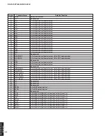 Preview for 52 page of Yamaha RX-V361 Service Manual