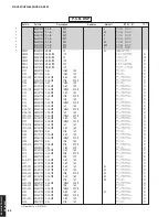 Preview for 82 page of Yamaha RX-V361 Service Manual