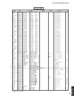 Preview for 83 page of Yamaha RX-V361 Service Manual