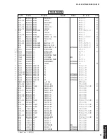 Preview for 89 page of Yamaha RX-V361 Service Manual