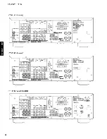 Preview for 8 page of Yamaha RX-V363 - AV Receiver Service Manual