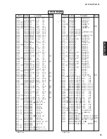 Preview for 88 page of Yamaha RX-V363 - AV Receiver Service Manual