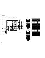 Preview for 97 page of Yamaha RX-V363 - AV Receiver Service Manual