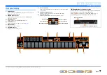 Preview for 7 page of Yamaha RX-V367 Owenrs Manual