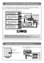 Preview for 5 page of Yamaha RX-V367 Quick Reference Manual