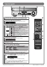 Preview for 8 page of Yamaha RX-V367 Quick Reference Manual