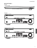 Предварительный просмотр 3 страницы Yamaha RX-V367 Service Manual