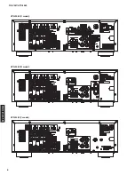 Предварительный просмотр 8 страницы Yamaha RX-V367 Service Manual