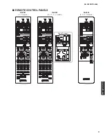 Предварительный просмотр 11 страницы Yamaha RX-V367 Service Manual