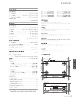 Предварительный просмотр 13 страницы Yamaha RX-V367 Service Manual