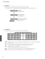 Предварительный просмотр 34 страницы Yamaha RX-V367 Service Manual