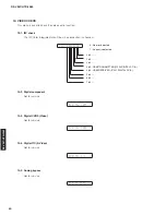 Предварительный просмотр 40 страницы Yamaha RX-V367 Service Manual