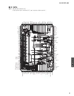 Предварительный просмотр 51 страницы Yamaha RX-V367 Service Manual